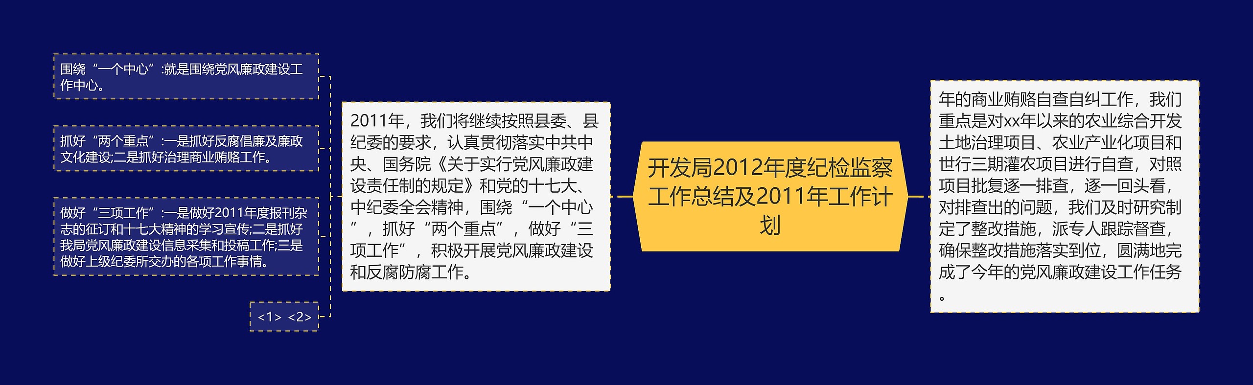 开发局2012年度纪检监察工作总结及2011年工作计划