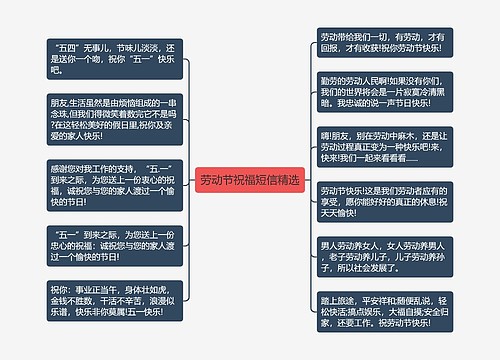 劳动节祝福短信精选