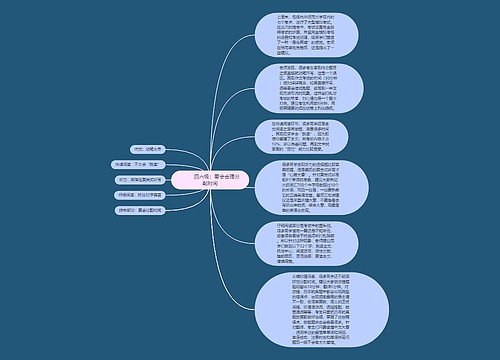         	四六级：要会合理分配时间