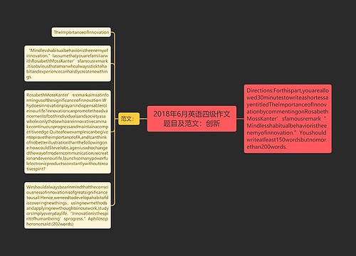 2018年6月英语四级作文题目及范文：创新