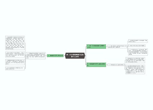 第一次办理港澳通行证需要什么材料