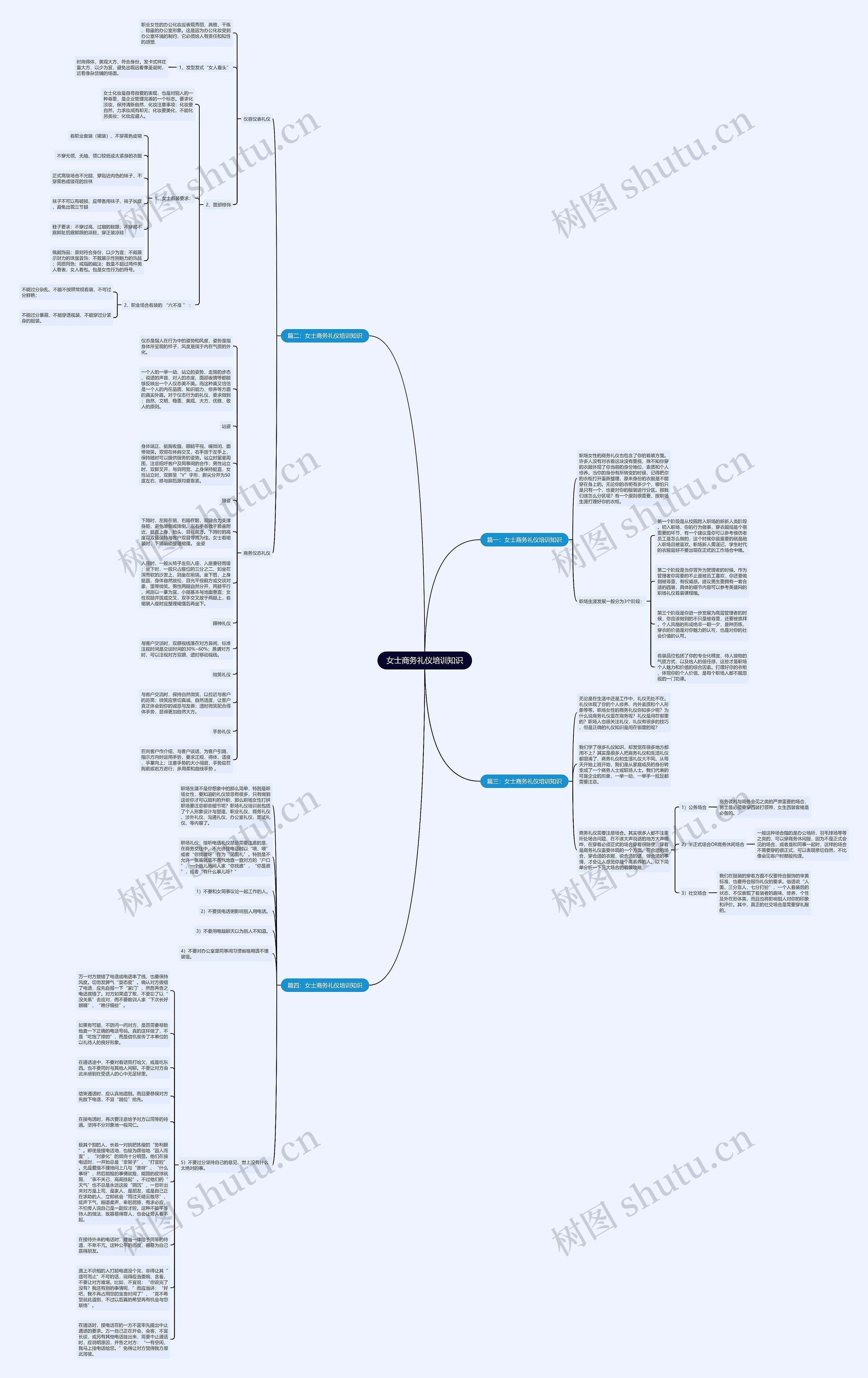 女士商务礼仪培训知识