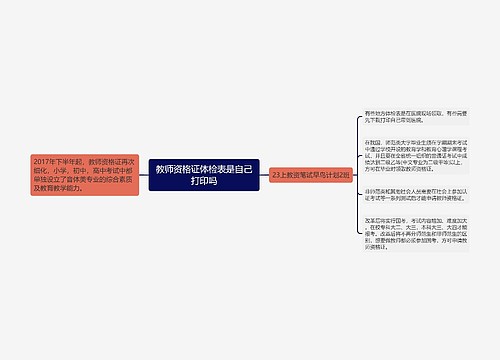 教师资格证体检表是自己打印吗