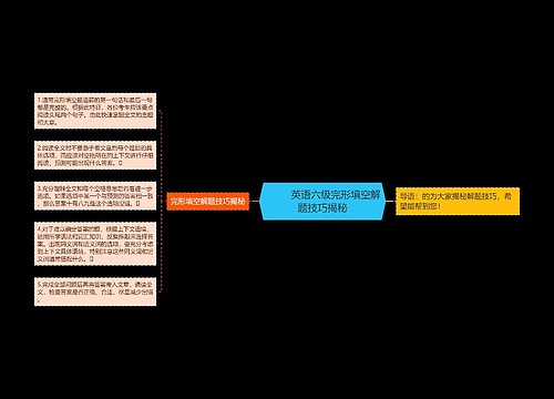         	英语六级完形填空解题技巧揭秘