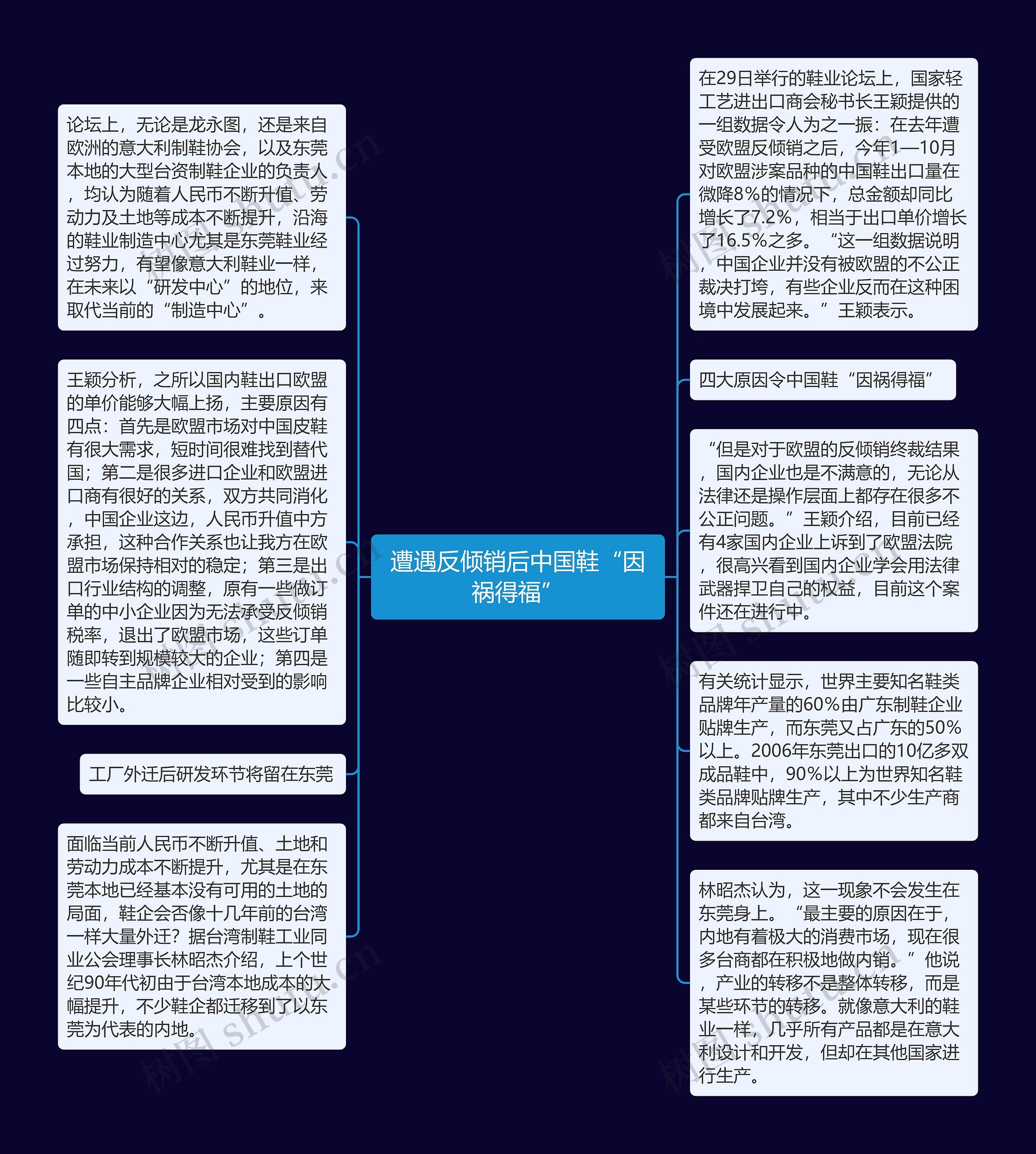 遭遇反倾销后中国鞋“因祸得福”