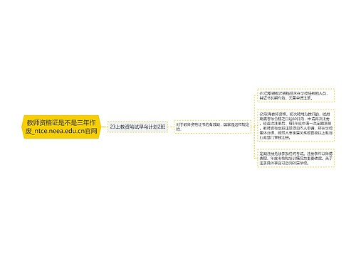 教师资格证是不是三年作废_ntce.neea.edu.cn官网