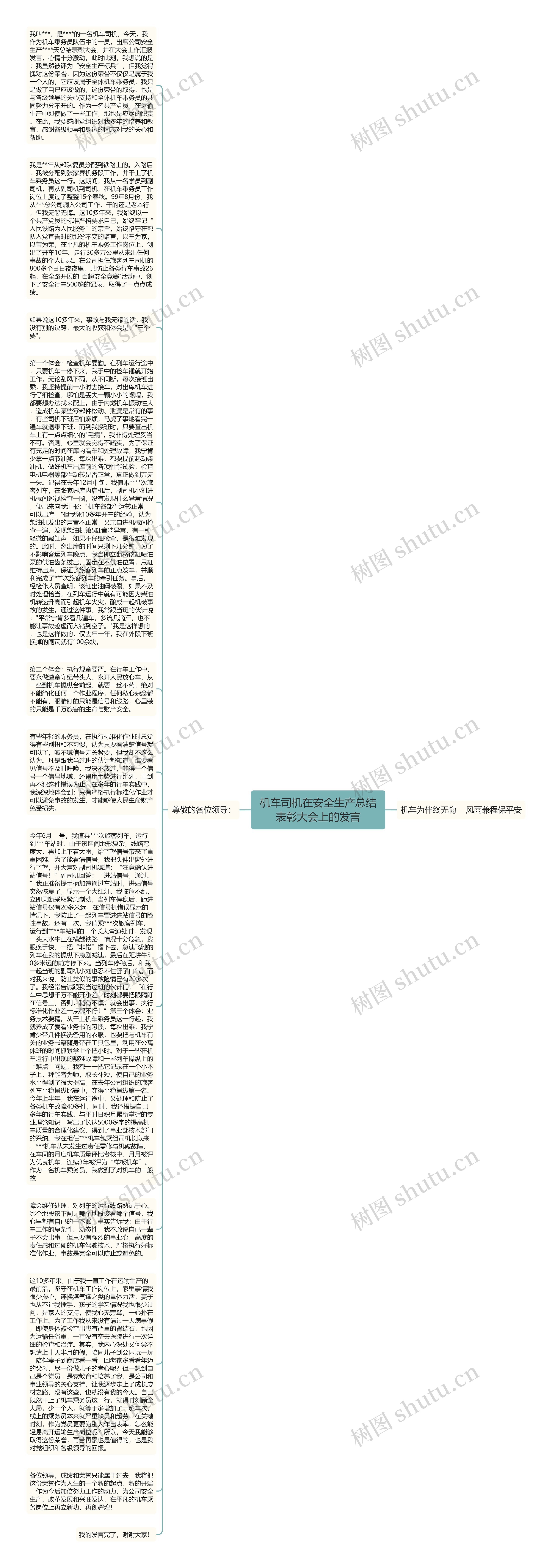 机车司机在安全生产总结表彰大会上的发言思维导图