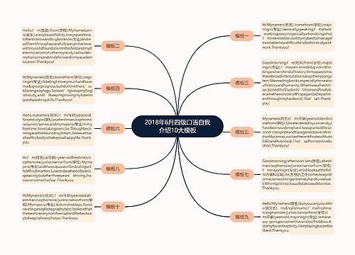 2018年6月四级口语自我介绍10大模板