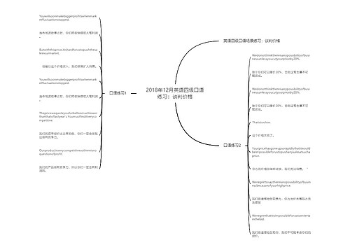 2018年12月英语四级口语练习：谈判价格