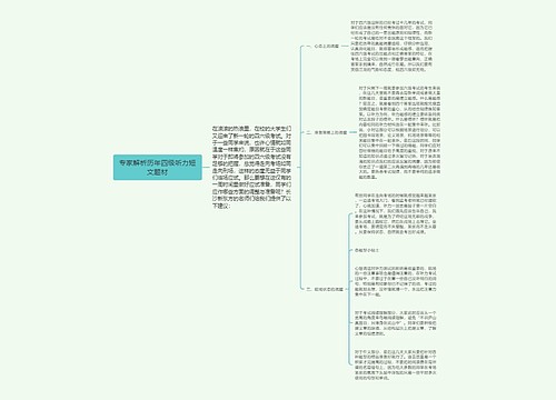 专家解析历年四级听力短文题材