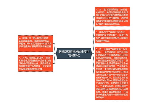 欧盟反规避措施的主要内容和特点