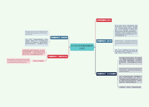 2018年6月英语四级翻译4大技巧