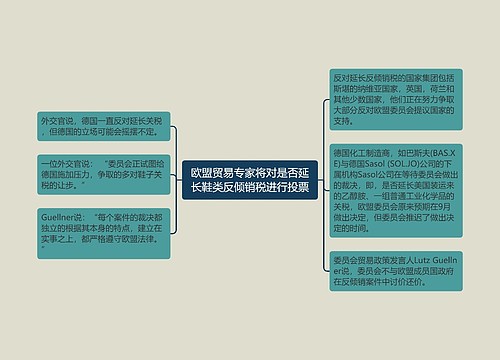 欧盟贸易专家将对是否延长鞋类反倾销税进行投票