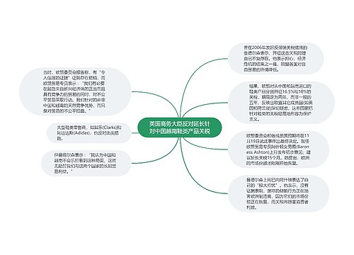 英国商务大臣反对延长针对中国越南鞋类产品关税