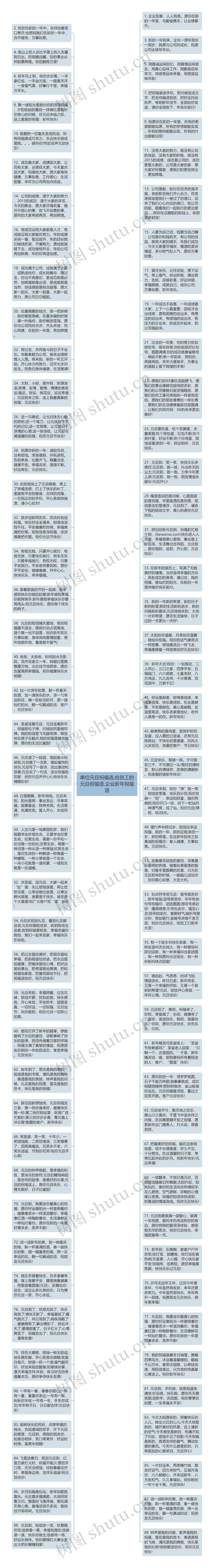 单位元旦祝福语,给员工的元旦祝福语,企业新年祝福语思维导图