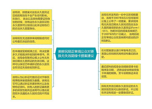 美移民局正审阅公众对更换无失效期绿卡提案建议