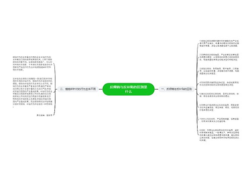 反倾销与反补贴的区别是什么