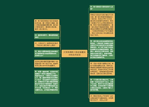 大学英语新六级迎考最后冲刺名师支招