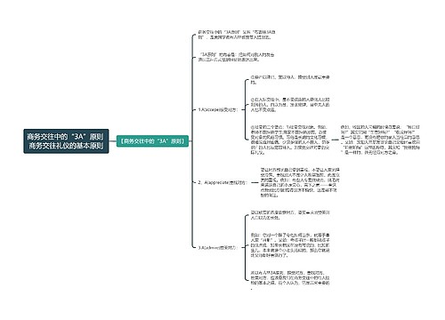 商务交往中的“3A”原则 商务交往礼仪的基本原则