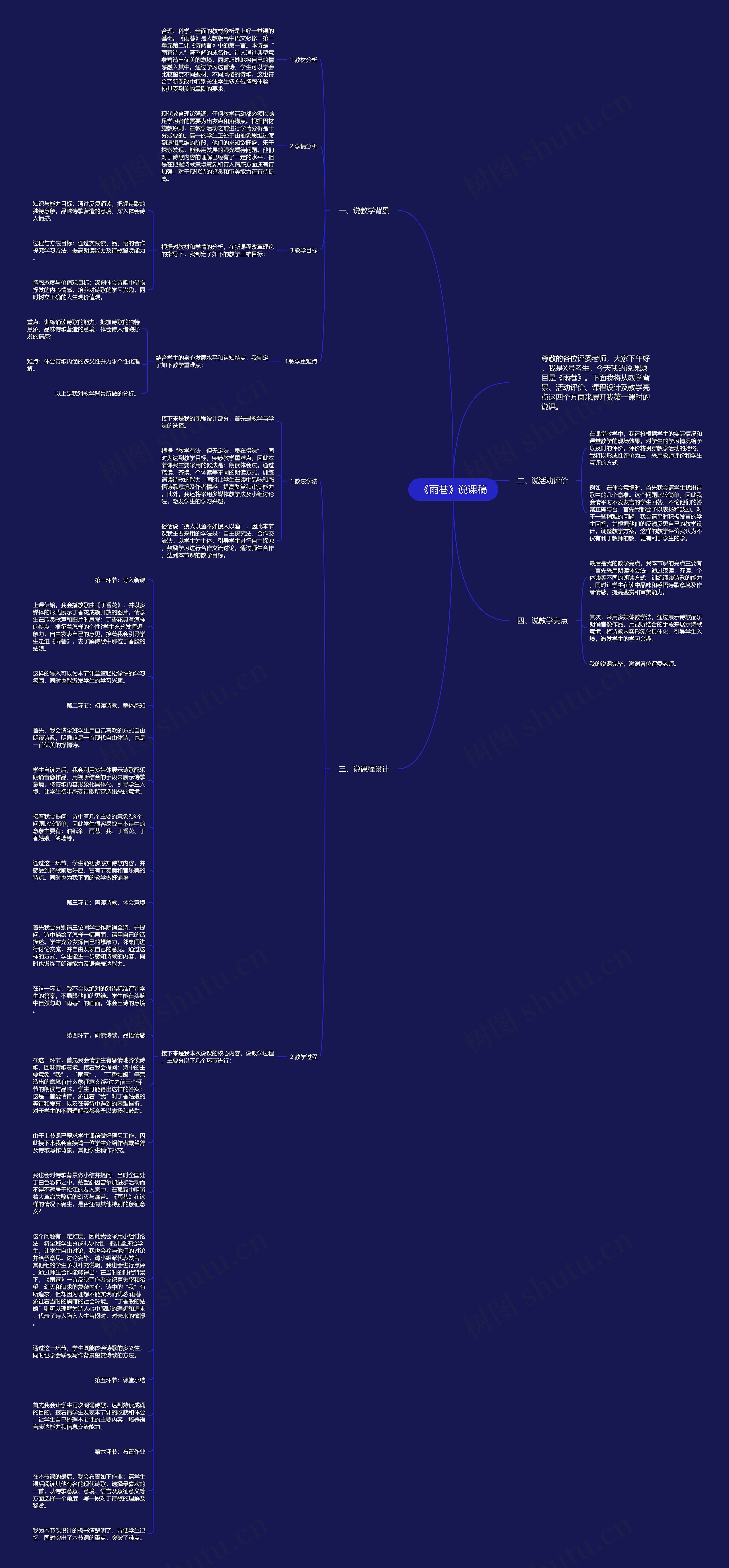 《雨巷》说课稿思维导图