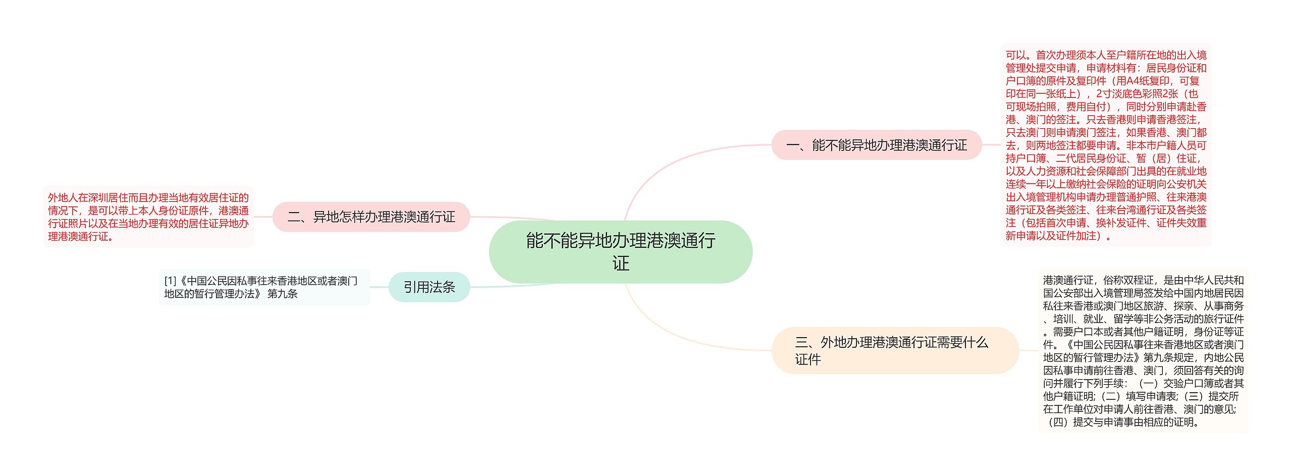 能不能异地办理港澳通行证