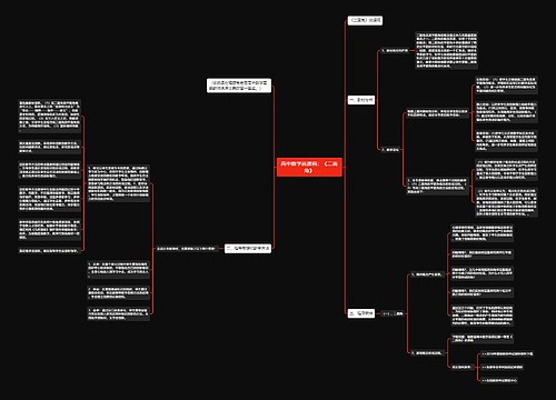 高中数学说课稿:《二面角》 高中数学说课稿:《二面角》