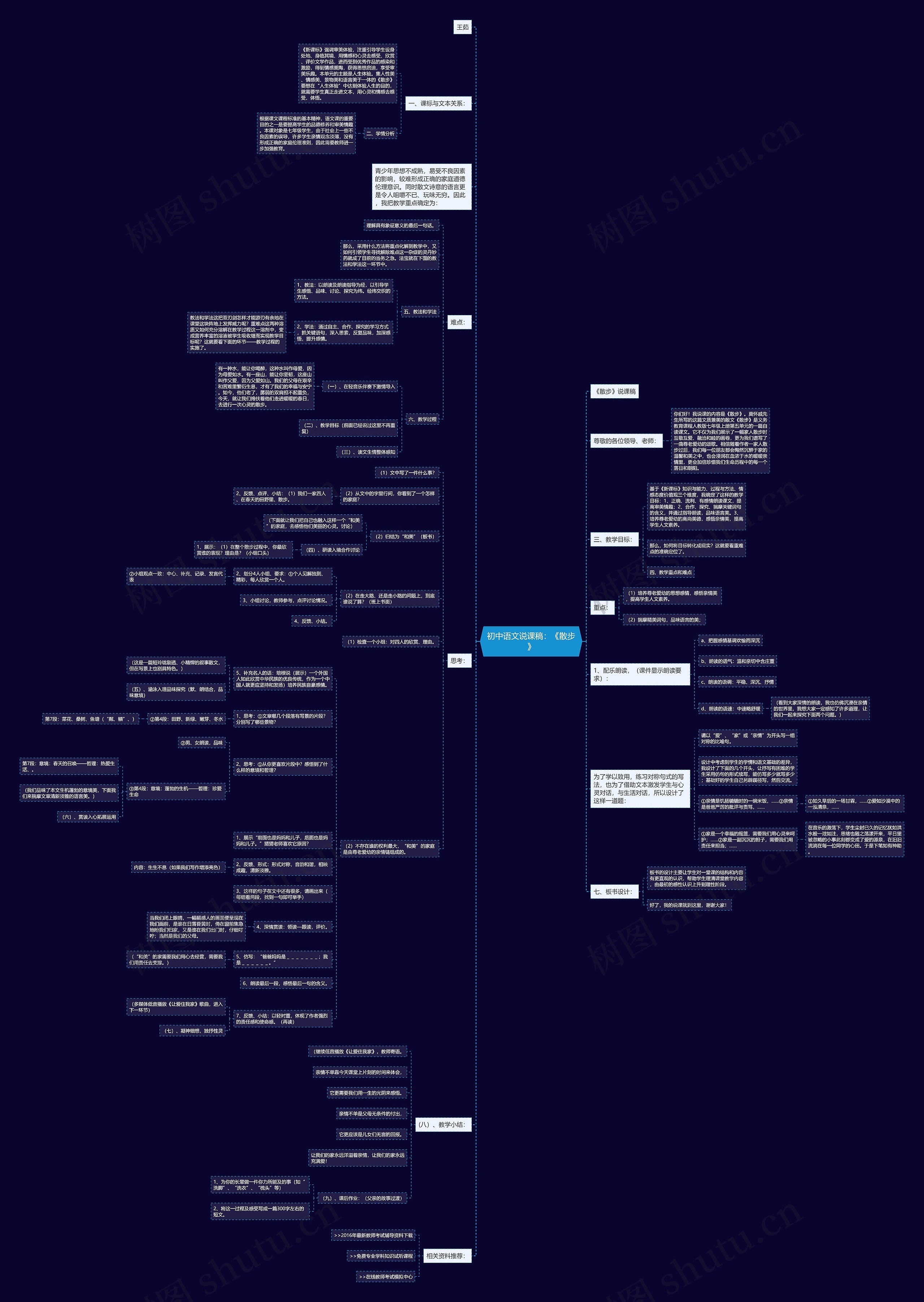 初中语文说课稿：《散步》思维导图