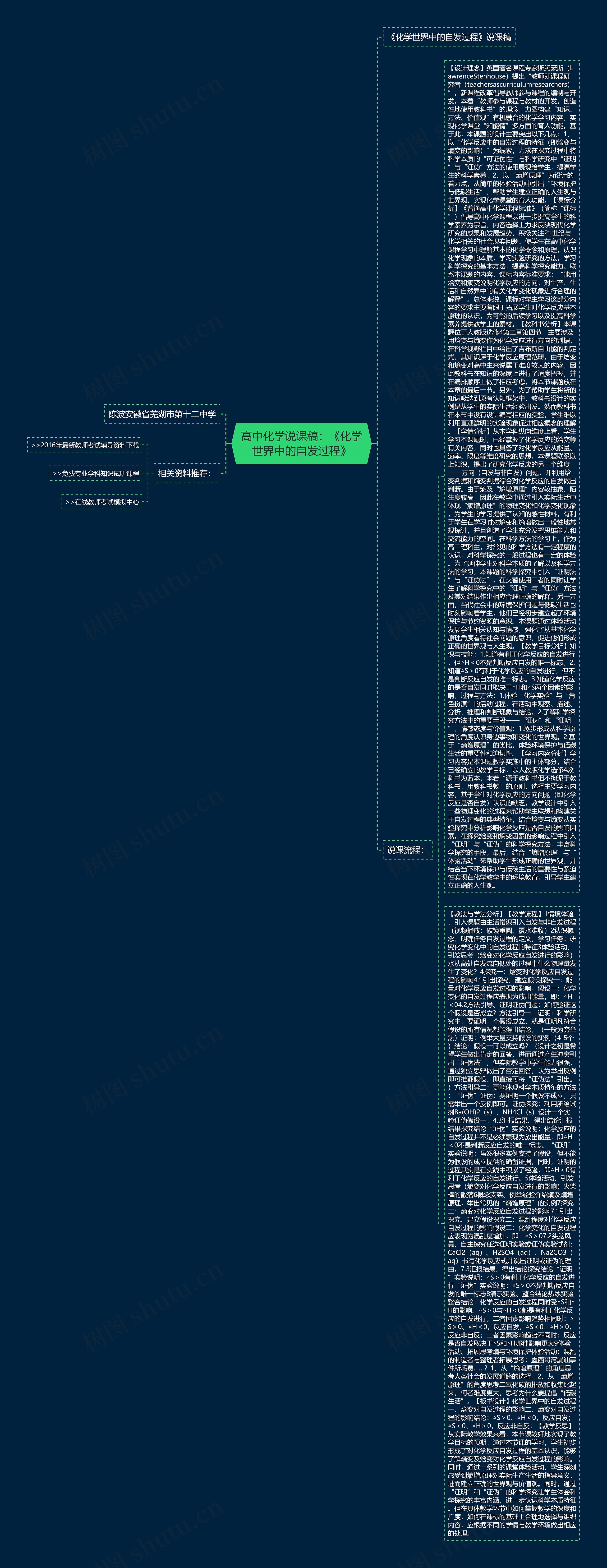 高中化学说课稿:《化学世界中的自发过程》 高中化学说课稿:《化学世界中的自发过程》