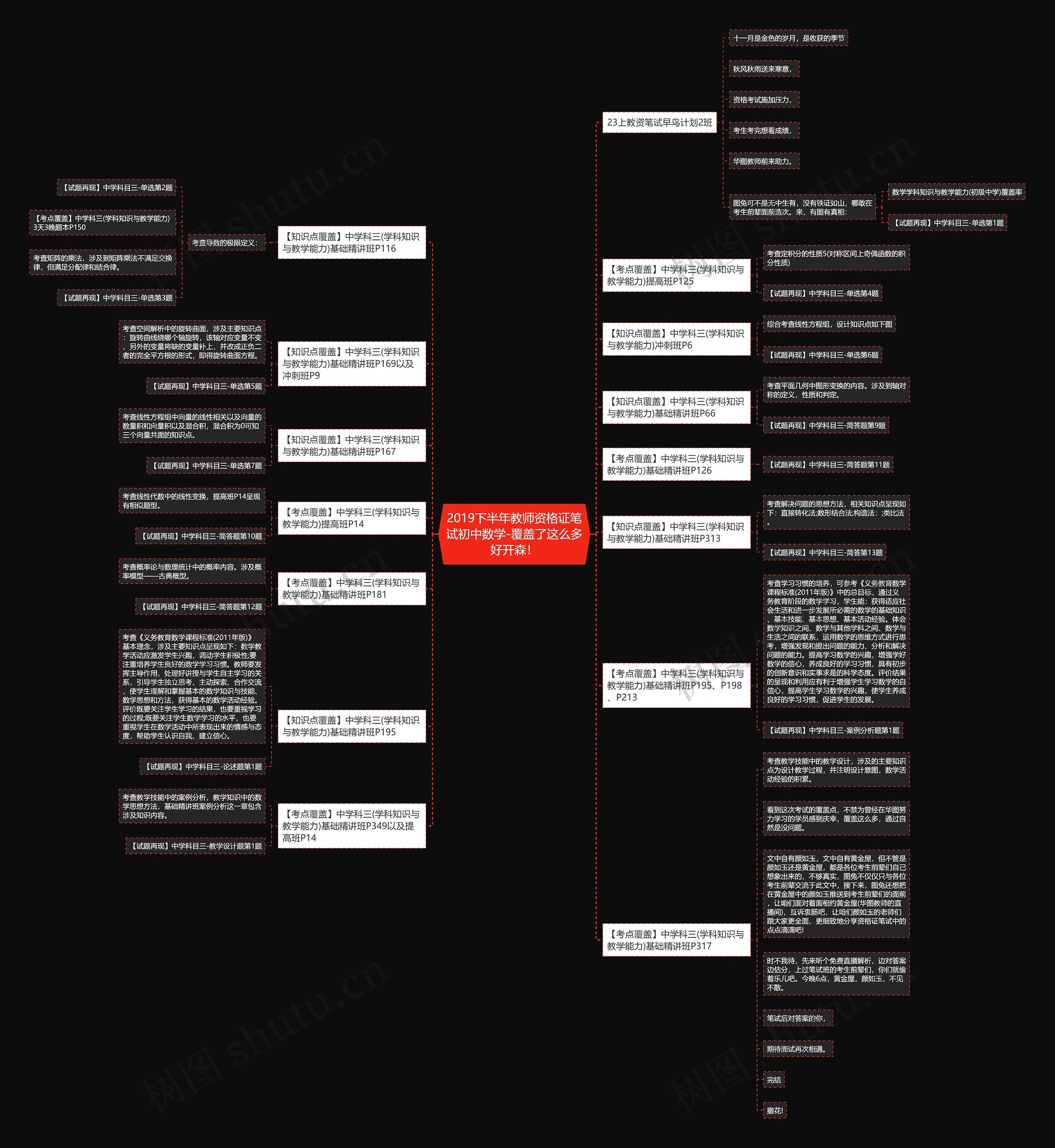 2019下半年教师资格证笔试初中数学-覆盖了这么多好开森！