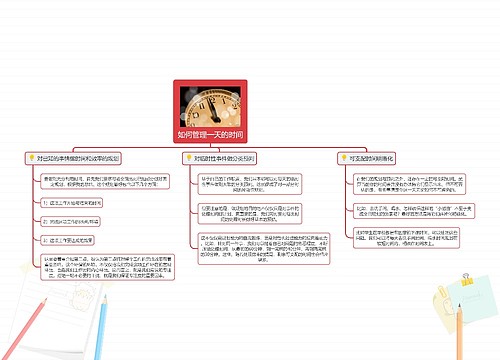 如何管理一天的时间