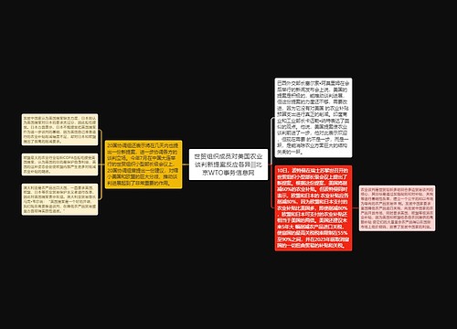 世贸组织成员对美国农业谈判新提案反应各异|||北京WTO事务信息网