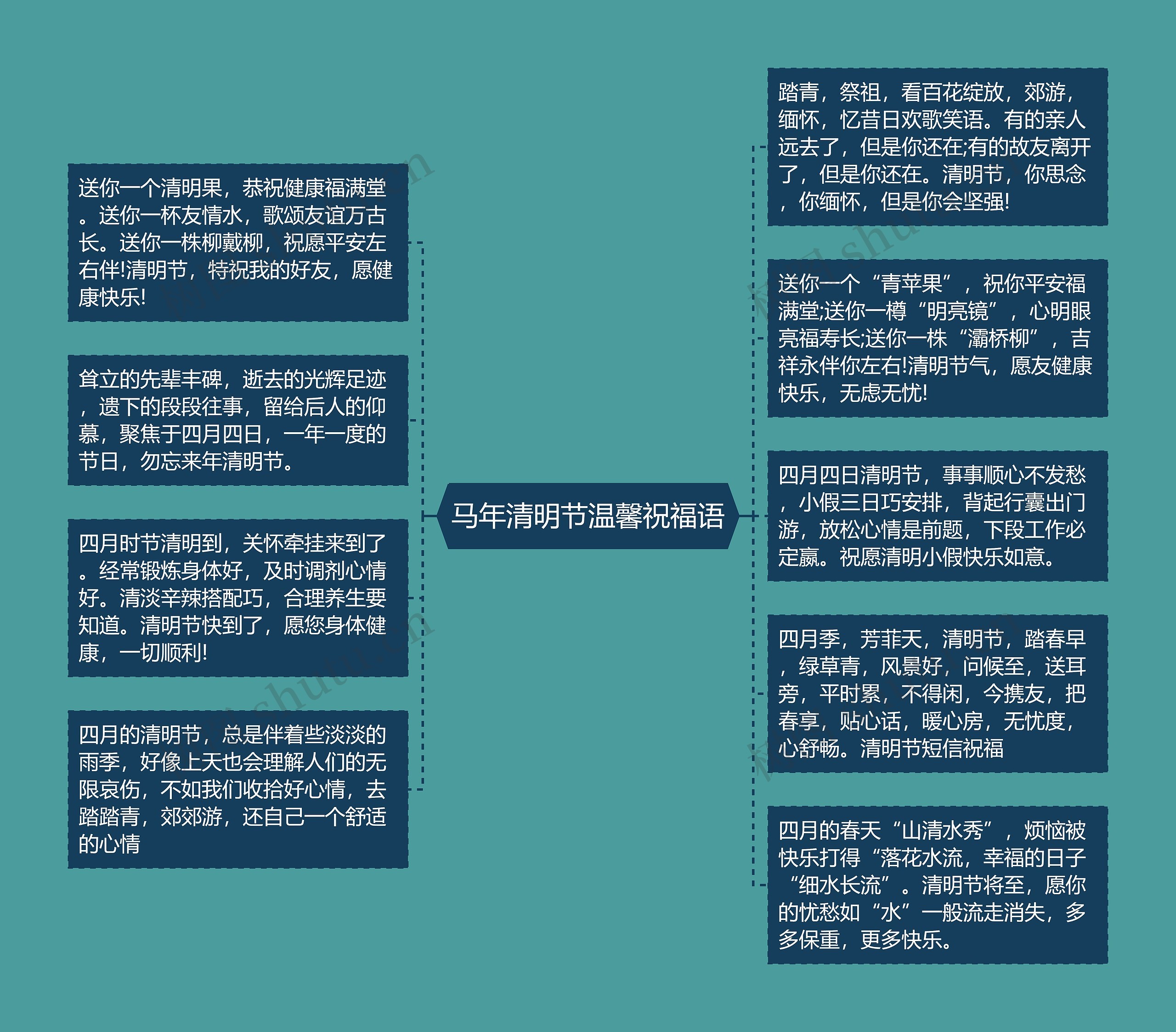马年清明节温馨祝福语