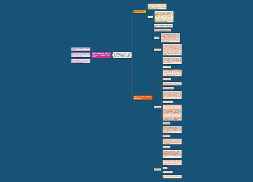 教师招聘备考技巧:小学数学《认识面积》说课稿 教师招聘备考技巧:小学数学《认识面积》说课稿