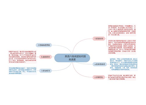         	英语六级阅读如何提高速度