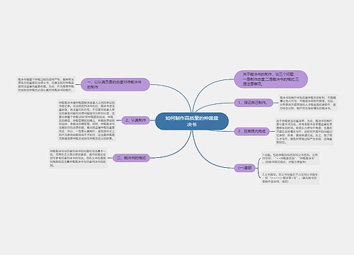 如何制作高质量的仲裁裁决书