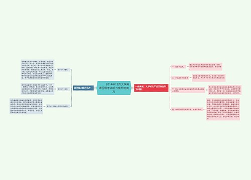         	2014年12月大学英语四级考试听力提升的良方