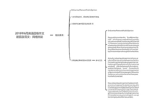 2018年6月英语四级作文题目及范文：网络舆论