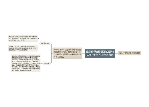 山东教师资格证面试时间2020下半年_中小学教师网