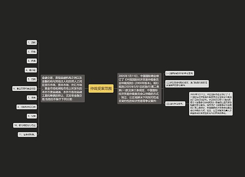 仲裁受案范围