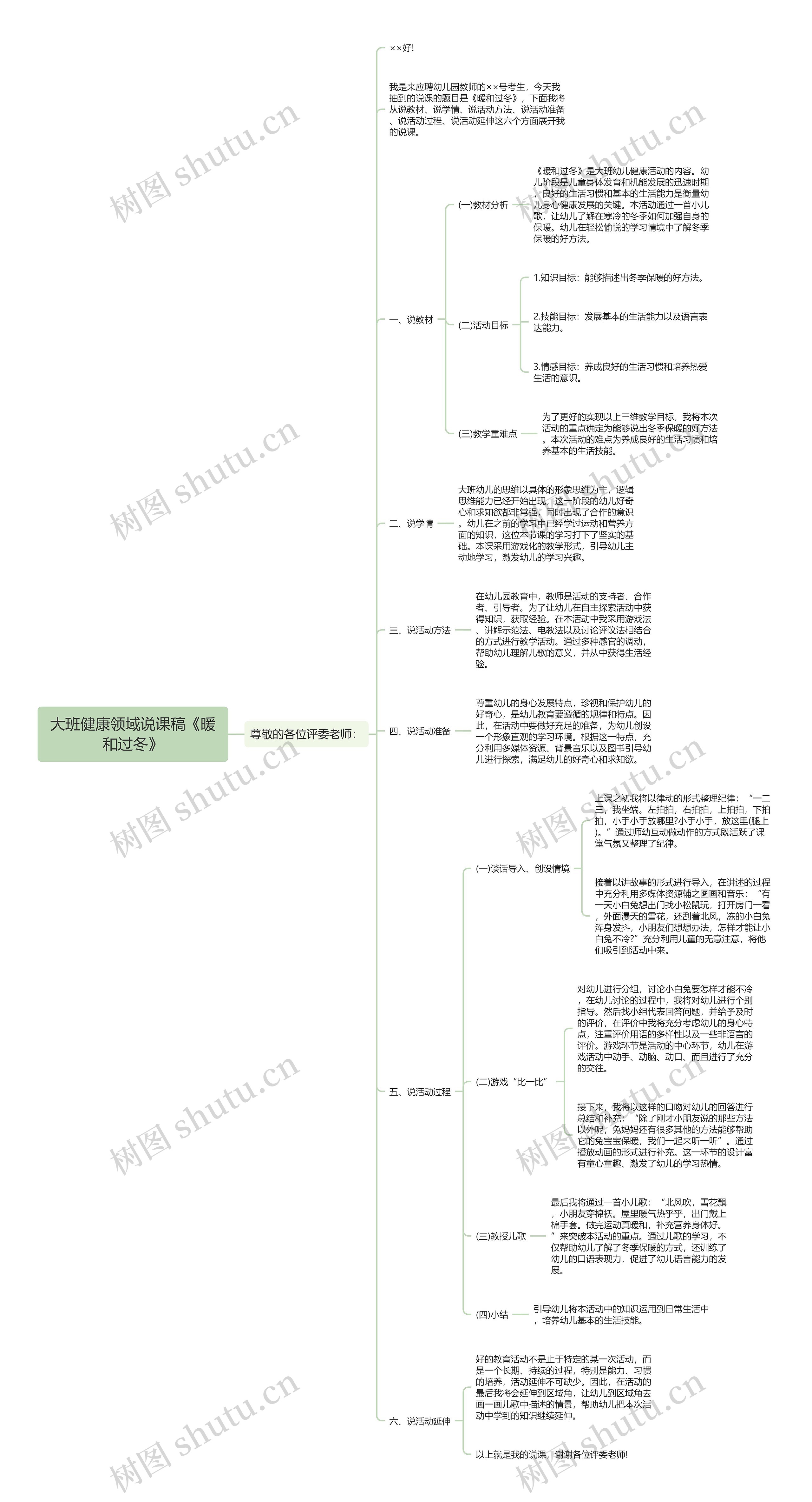 大班健康领域说课稿《暖和过冬》