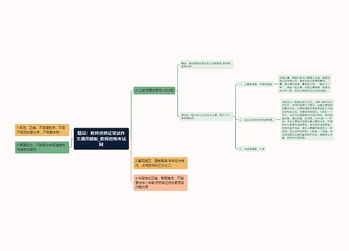 精品：教师资格证笔试作文通用模板_教师资格考试网