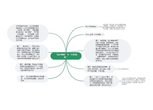 “低价倾销”与“打折销售”