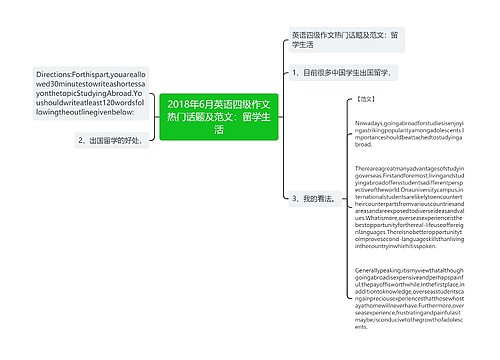 2018年6月英语四级作文热门话题及范文：留学生活