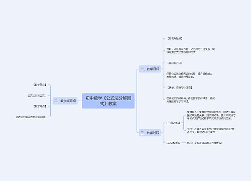 初中数学《公式法分解因式》教案