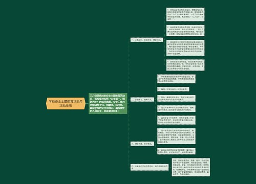 学校安全主题教育活动月活动总结