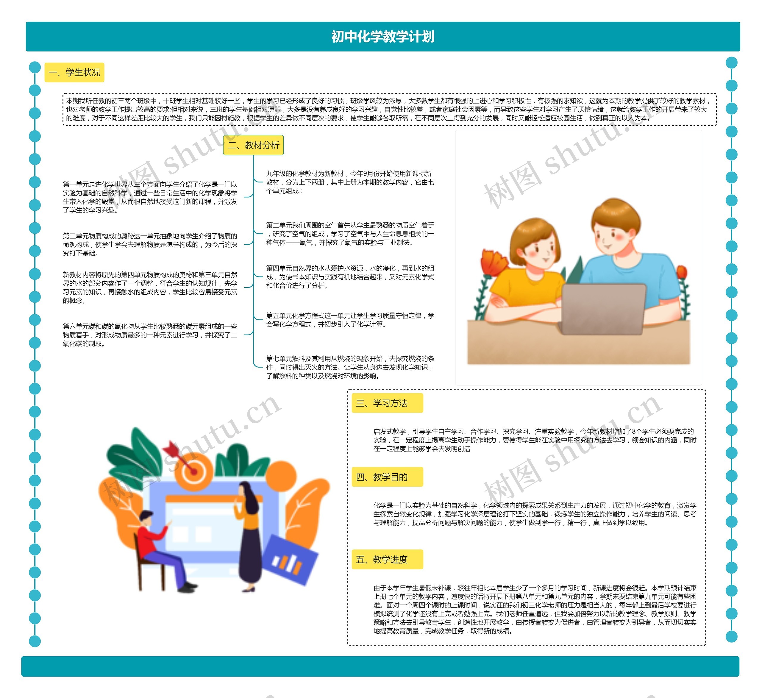 初中化学教学计划思维导图