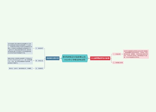 教师资格证补贴政策山东_ntce中小学教资考试网