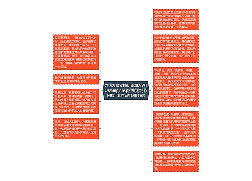 六国方案支持伊朗加入WTO&amp;nbsp;伊朗称将作回应|||北京WTO事务信