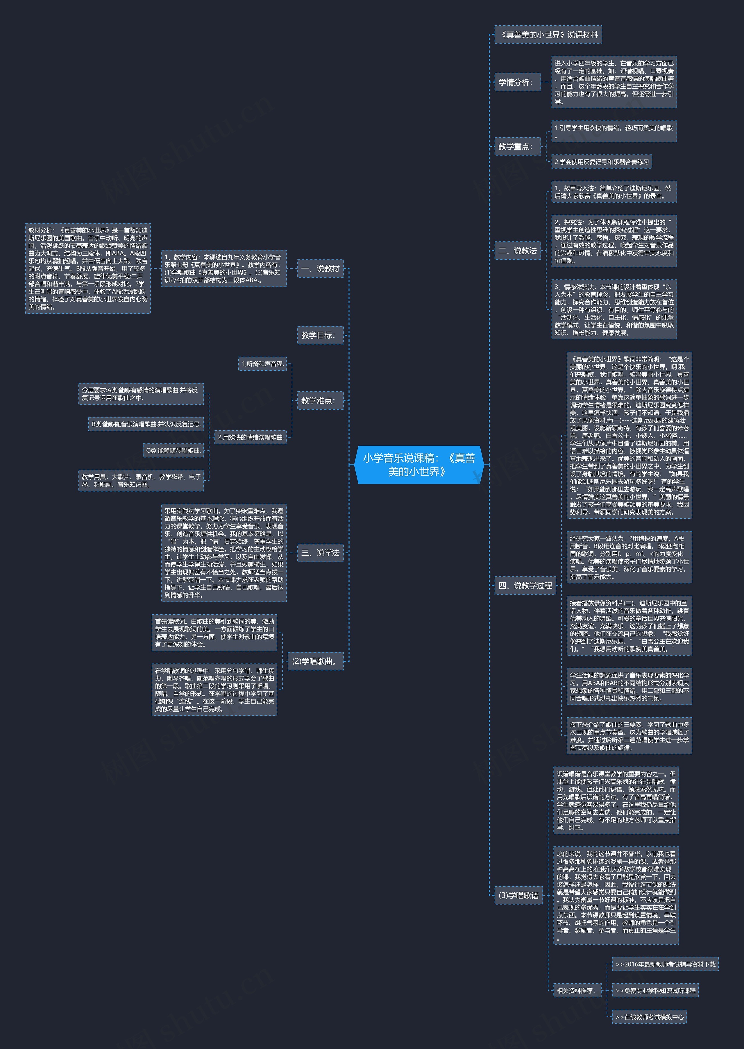 小学音乐说课稿：《真善美的小世界》思维导图