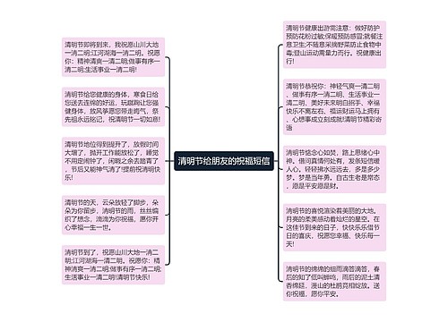 清明节给朋友的祝福短信